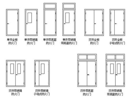 大門尺寸規格|各樣式房門尺寸大全